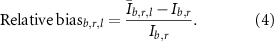 Equation (4)
