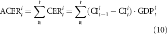 Equation (10)