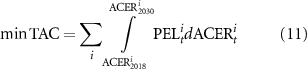 Equation (11)