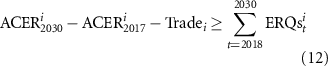 Equation (12)