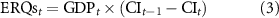 Equation (3)