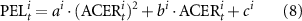 Equation (8)