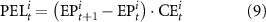 Equation (9)