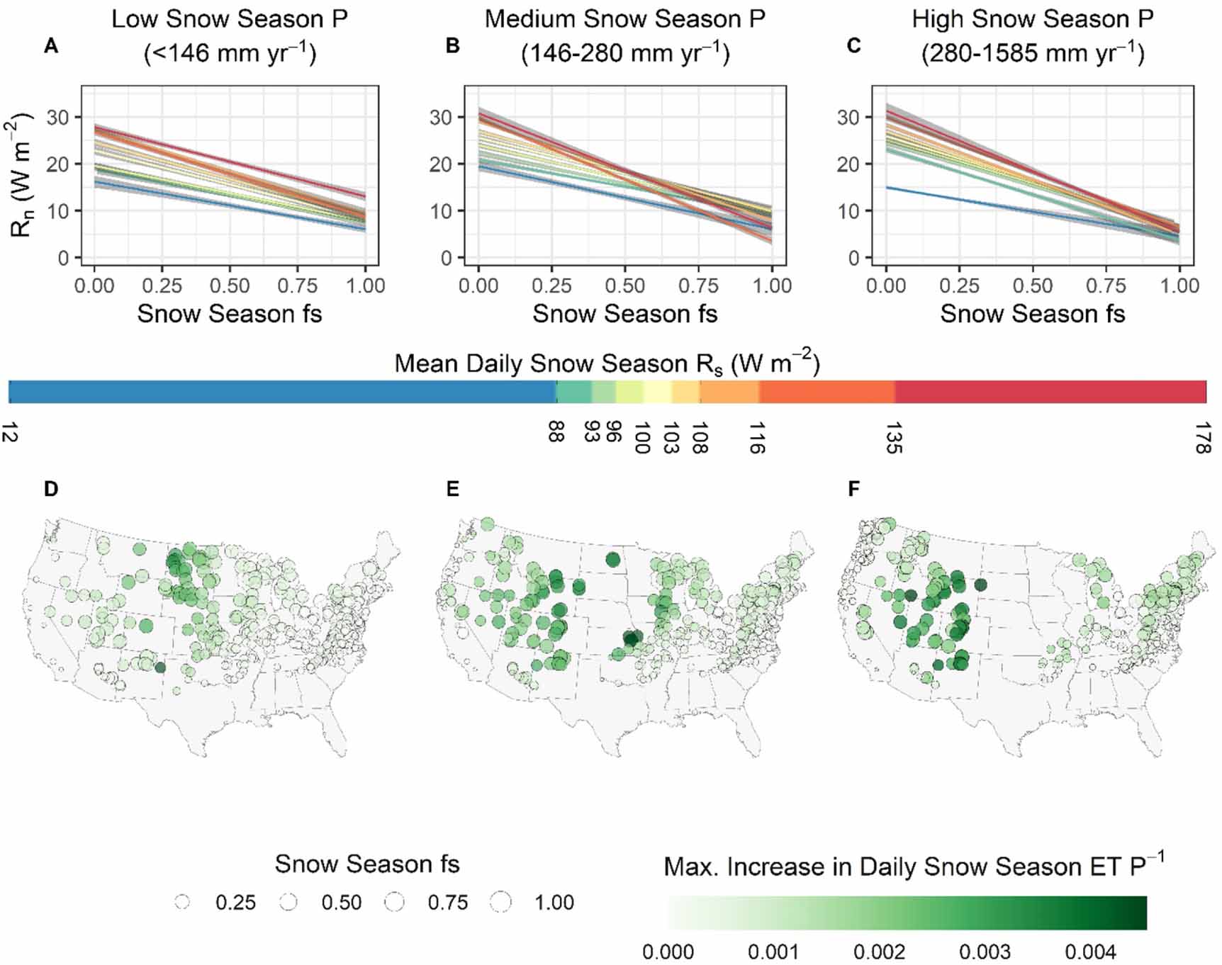 Why does snowmelt-driven streamflow response to warming vary? A data ...