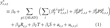 Equation (1)