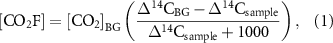 Equation (1)