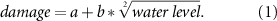 Equation (1)