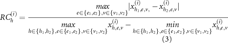 Equation (3)