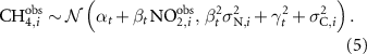 Equation (5)