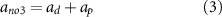 Equation (3)