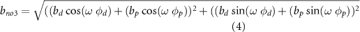 Equation (4)