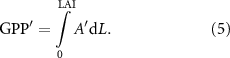 Equation (5)