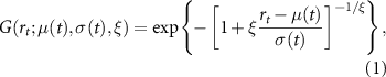 Equation (1)