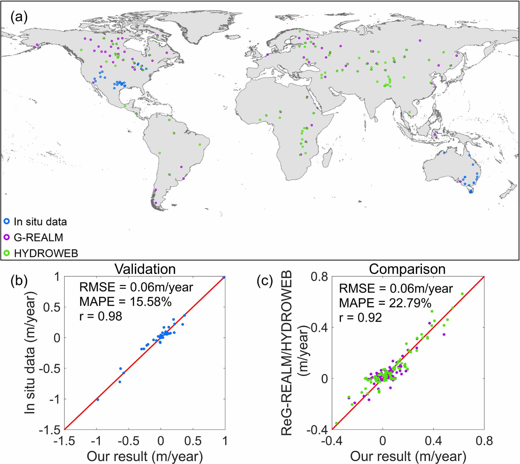 Satellite observed recent rising water levels of global lakes and ...