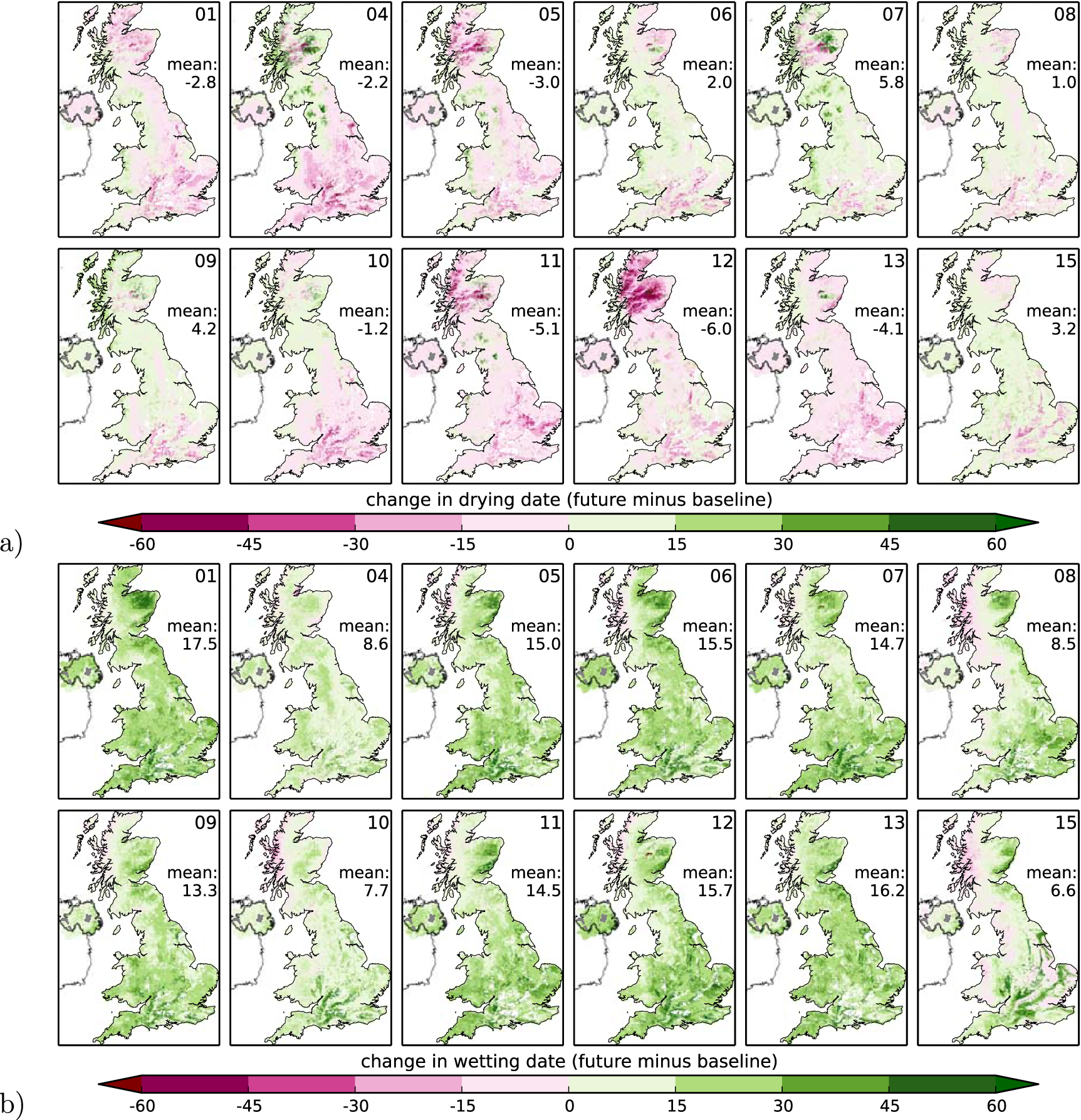 Grid-based simulation of soil moisture in the UK: future changes in ...