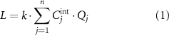 Equation (1)