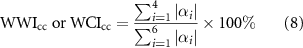 Equation (8)