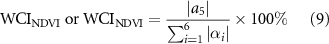 Equation (9)