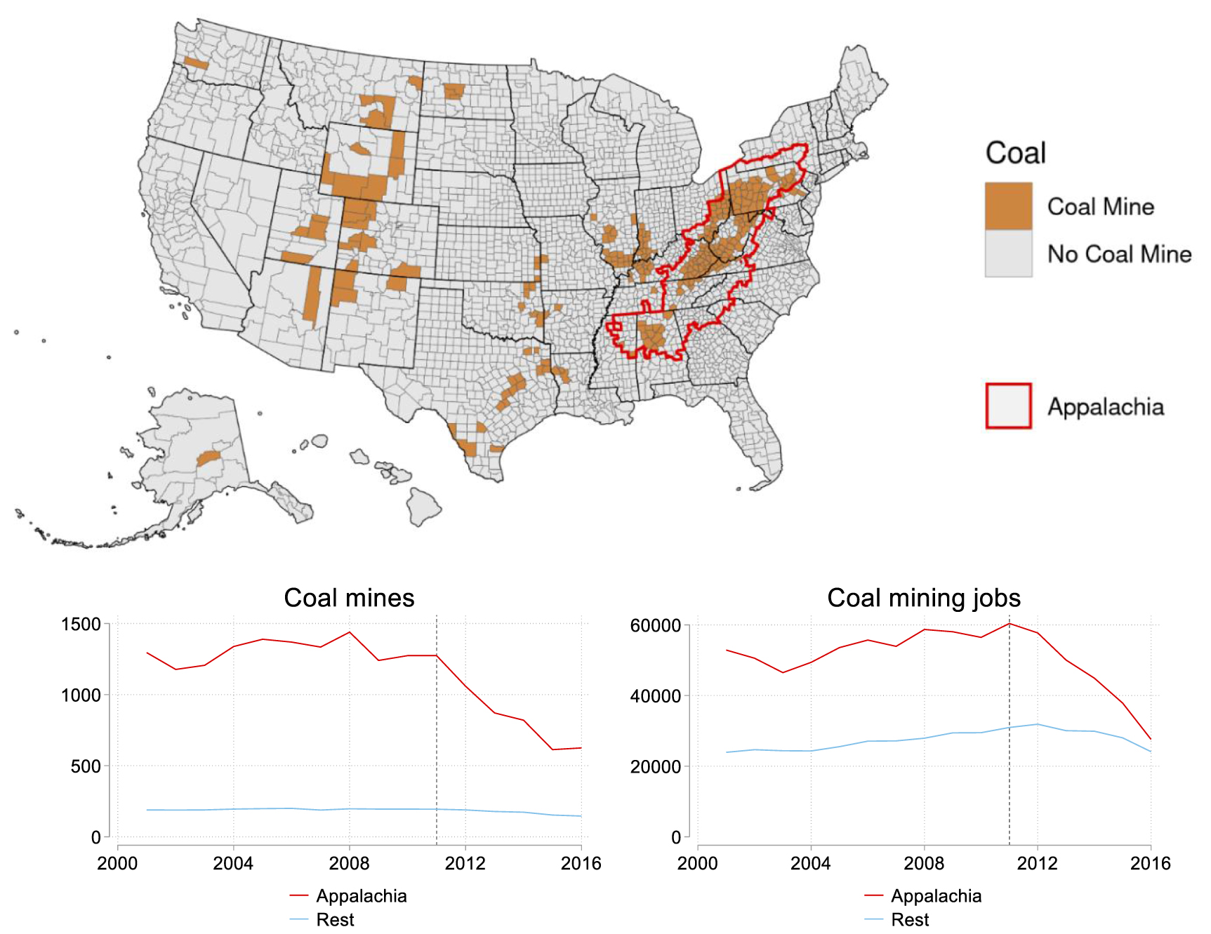 Backlash To Fossil Fuel Phase Outs The Case Of Coal Mining In US Erlac82fef1 Hr 