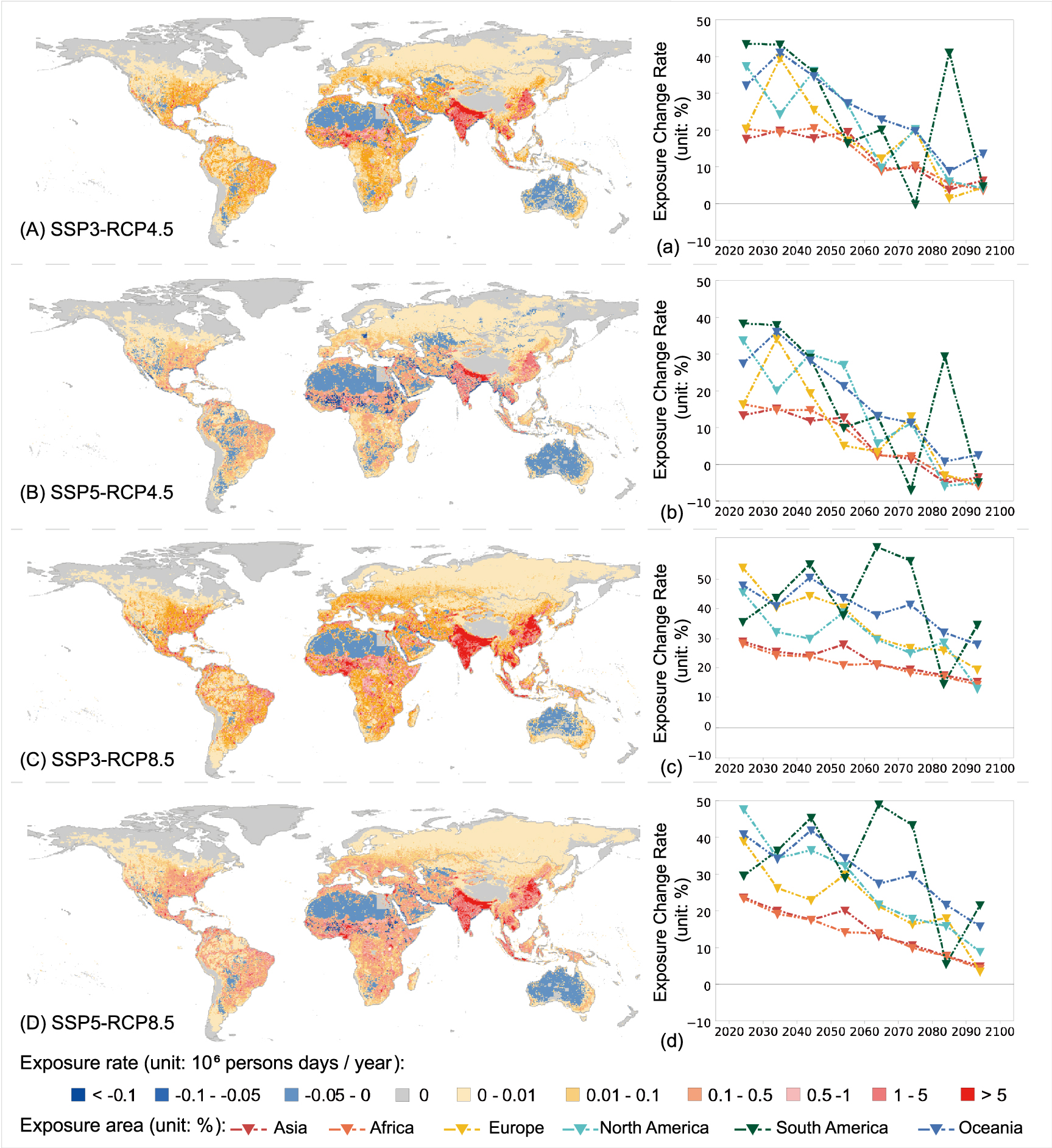 Spatiotemporal dynamics of global population and heat exposure (2020 ...