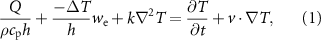 Equation (1)