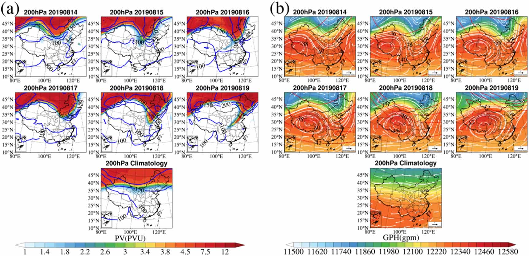 Influences of stratospheric intrusions to high summer surface ozone ...