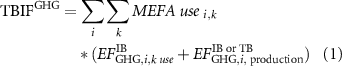 Equation (1)