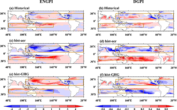 Reversed and comparable climate impacts from historical anthropogenic ...