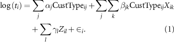 Equation (1)