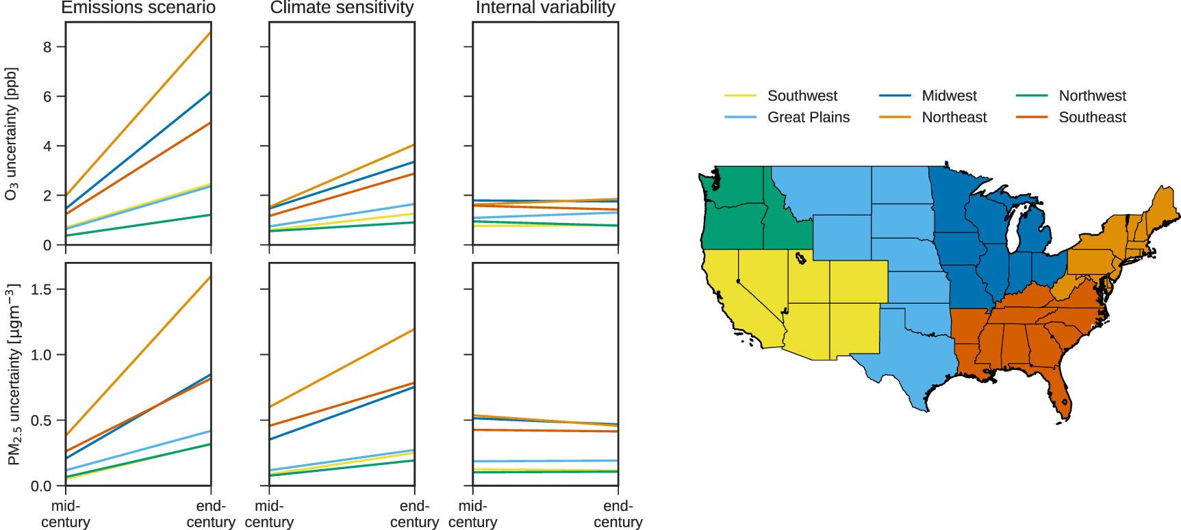 Characterizing and quantifying uncertainty in projections of climate ...