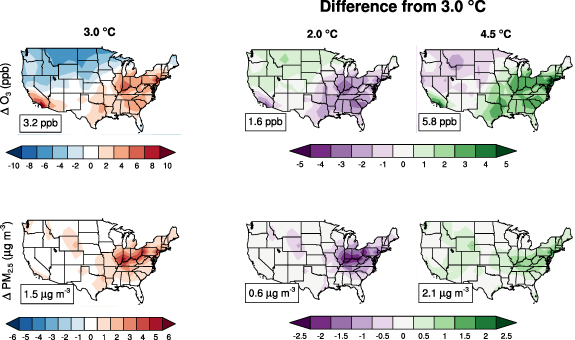 Characterizing and quantifying uncertainty in projections of climate ...