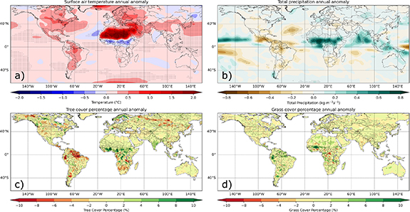 Figure 4. Refer to the following caption and surrounding text.