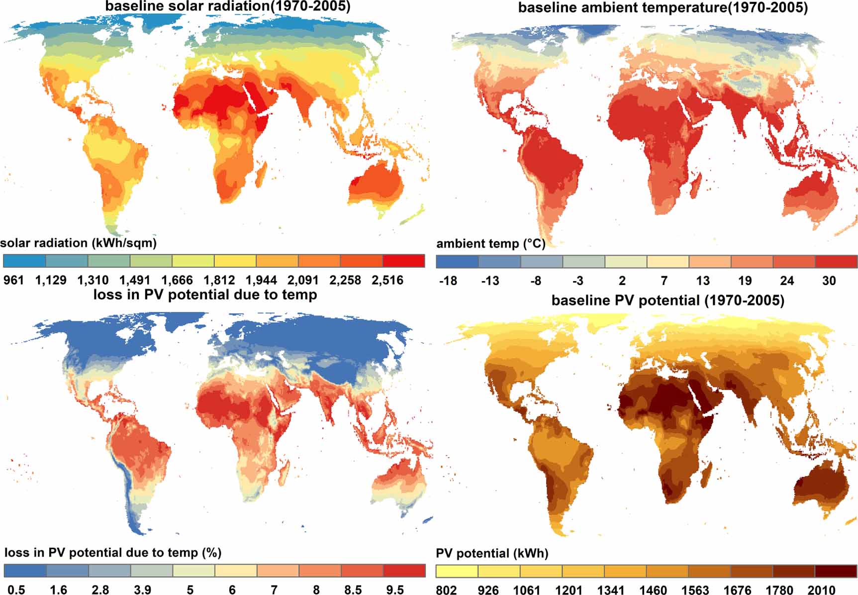 Modelling the global photovoltaic potential on land and its sensitivity ...