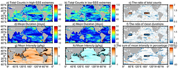 Sea surface salinity extremes over the global ocean - IOPscience