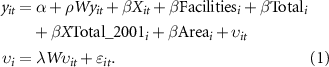 Equation (1)