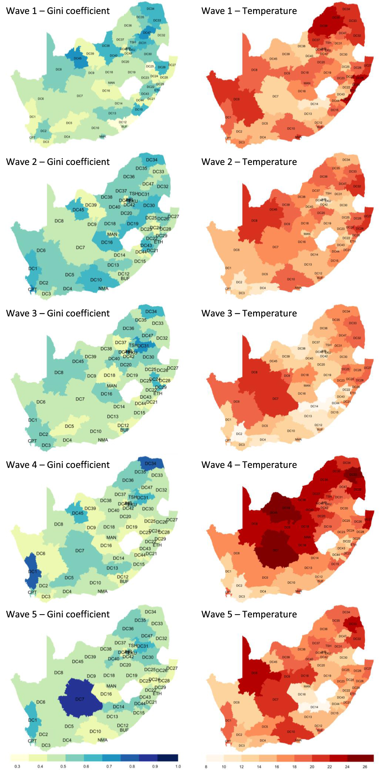 Inequality and growth impacts of climate change—insights from South