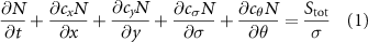 Equation (1)