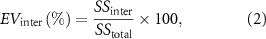 Equation (2)