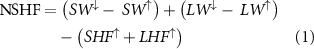 Equation (1)