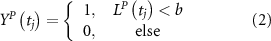 Equation (2)