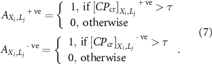 Equation (7)
