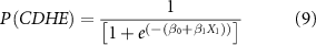 Equation (9)