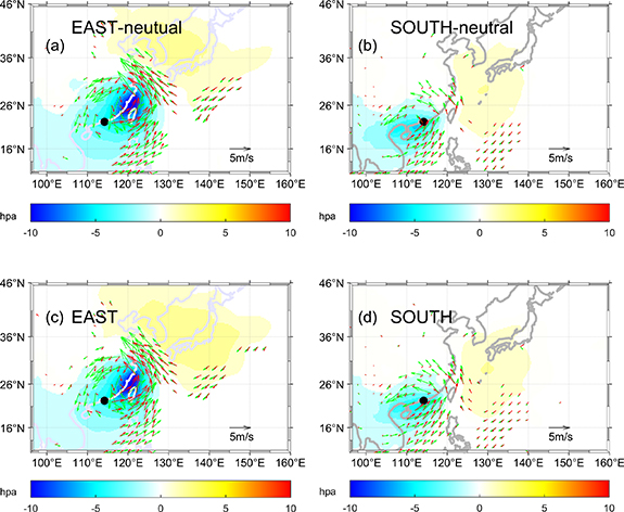 Storm surge variability and prediction from ENSO and tropical cyclones ...