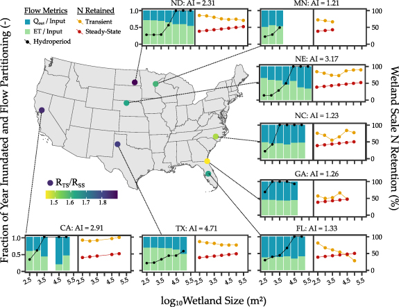Figure 4. Refer to the following caption and surrounding text.