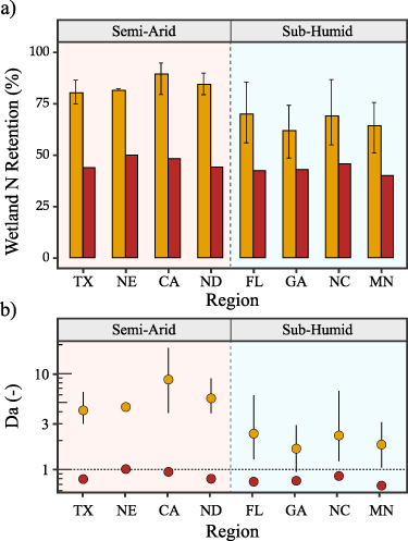 Figure 5. Refer to the following caption and surrounding text.
