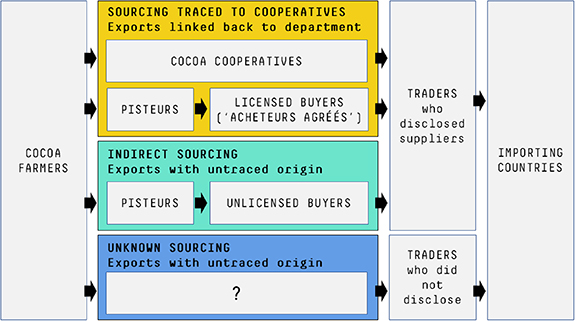 Figure 1. Refer to the following caption and surrounding text.