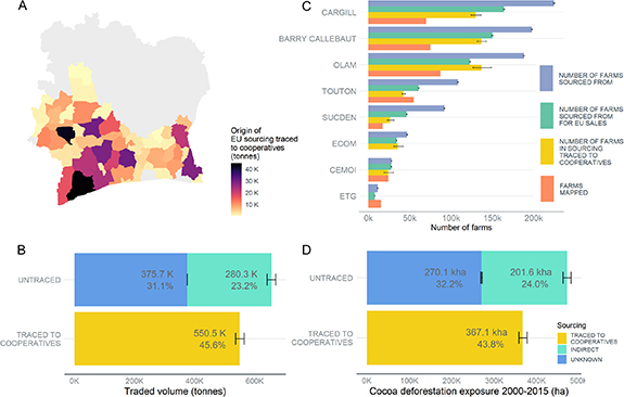 Figure 3. Refer to the following caption and surrounding text.