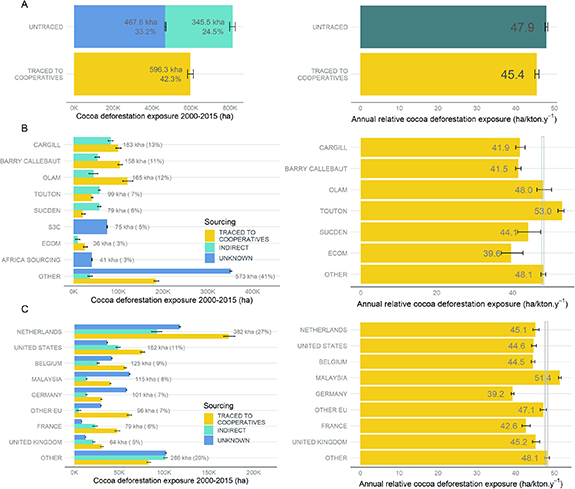 Figure 5. Refer to the following caption and surrounding text.