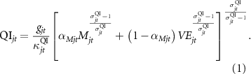Equation (1)