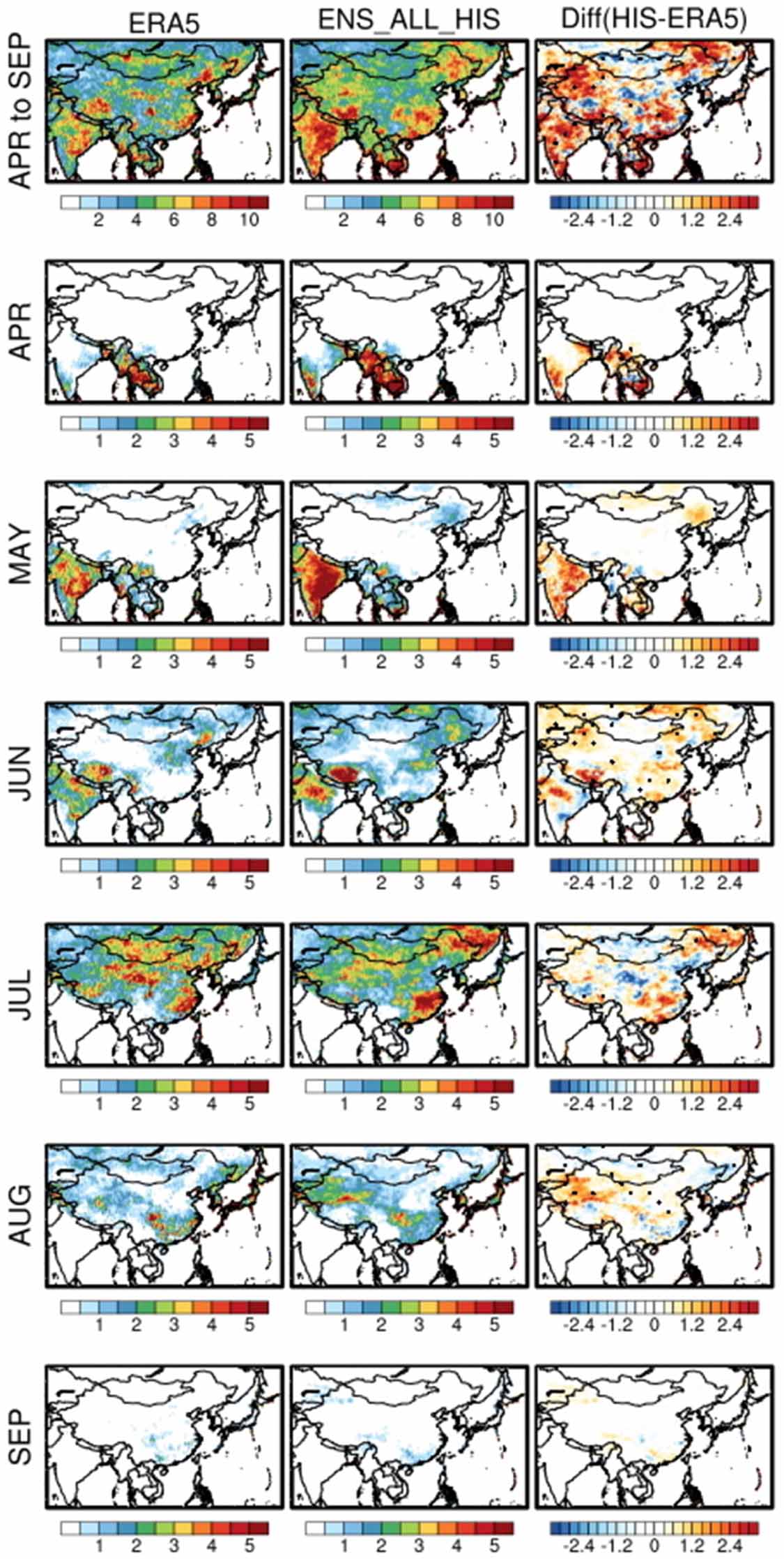 Future changes in extreme heatwaves in terms of intensity and duration ...